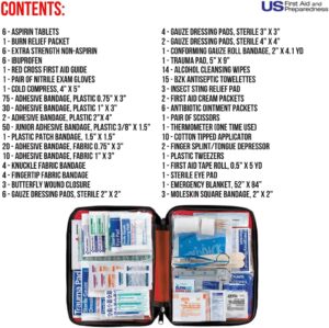 American Red Cross Officially Licen...