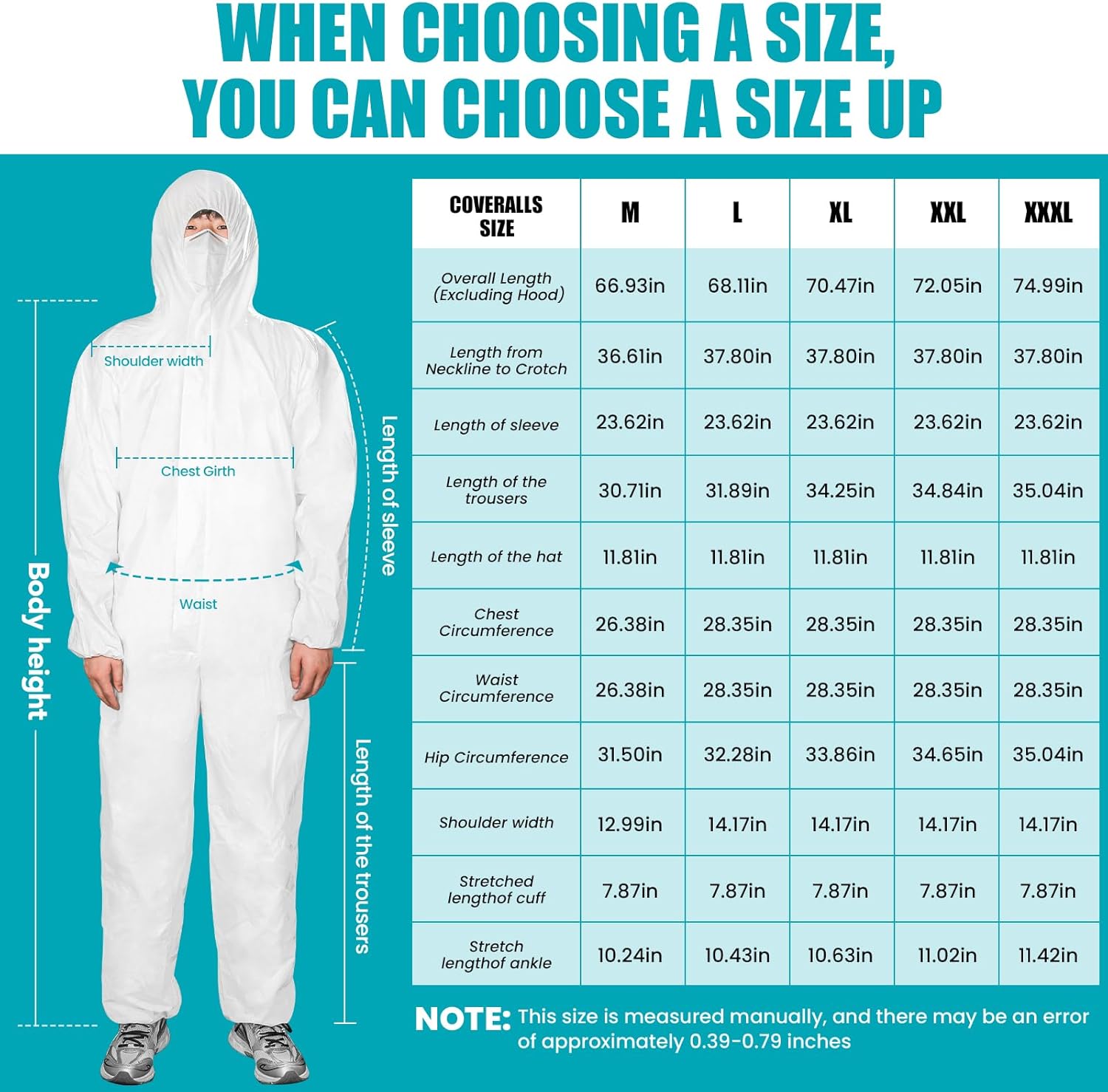FURWEY Hazmat Suits 1/10 Pack Disposable Coveralls, with Elastic Wrists, Ankles and Hood, Available in 4 sizes - Image 6