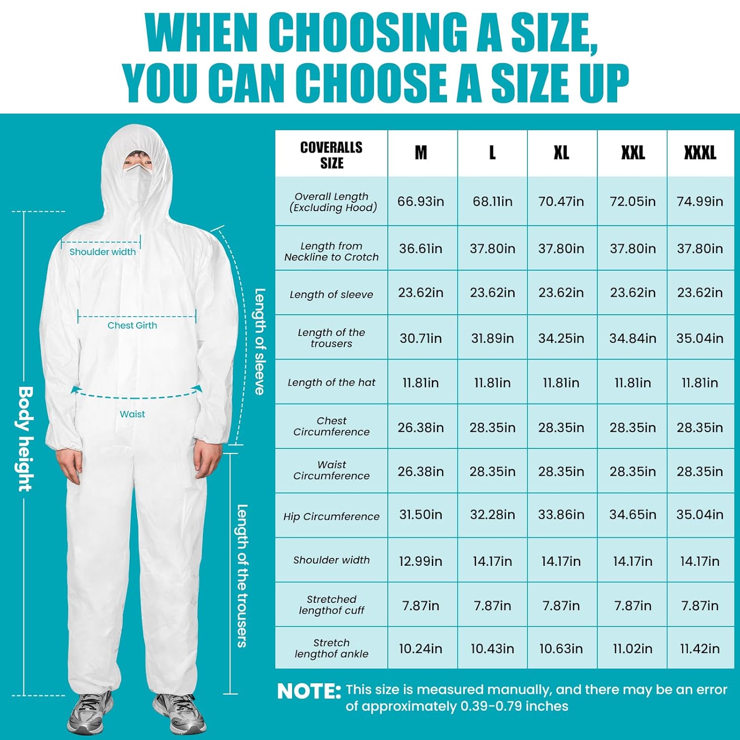 FURWEY Hazmat Suits 25PACK Disposable Protective Coveralls, Heavy Duty Full Body Painters Suit for Men & Women with Elastic Wrists, Ankles and Hood- Breathable & Waterproof-X-Large - Image 6